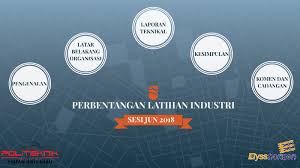 Dalam pemerhatian saya sepanjang menjalani latihan industri ( li ) di syarikat ini, saya telah menyenaraikan beberapa komen dan cadangan mengenai syarikat ini. Perbentangan Latihan Industri By Aras Aiman
