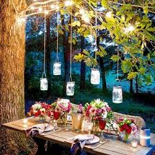 Pin On Exteriors Outdoor Spaces