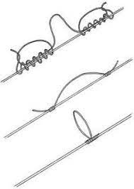Vse Dlya Rybalki Udilishe S Poplavkom Spinning Snasti Dlya Rybalki Leska Udochka Blesna Magazin Aida Syda Deshevle Bystree Fishing Tips Fishing Knots Fish