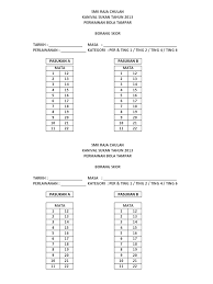 Apakah prediksi di aplikasi ini merupakan prediksi skor bola paling akurat di dunia? Borang Skor Bola Tampar Kanival Sukan 2013 Xls