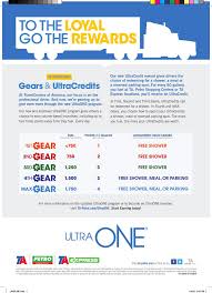 What are the top pet issues of lawmakers and agencies that are likely to  see action?