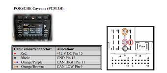 Start date sep 5, 2012. Diagram Porsche Pcm Wiring Diagram 3 Full Version Hd Quality Diagram 3 Evacdiagrams 3dicembre It