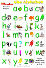 free phonics resources phonics flashcards phonics