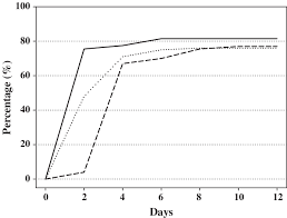 Image result for Anthephora pubescens