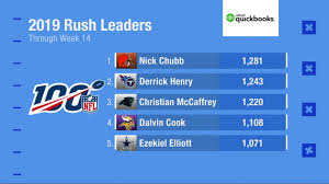 La stagione nfl 2019 è stata la 100ª stagione sportiva della national football league, la massima lega professionistica statunitense di football americano. Rb Index Week 15 Derrick Henry Should Reset The Rb Market
