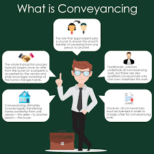 In this article, the practical steps and best practices for this transaction are going to be fleshed out and laid bare so that when this scenario does come your way. What Is Conveyancing Conveyancing Involves Legally Transferring Home Ownership From One Person To Another Find The Answers T Home Ownership Person Wholeness