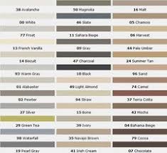 Great kitchen and bathroom tile ideas using lowes tile and tec grouts, also available at lowes home improvement. Backsplash Tile Grout Help To Match Or Not To Match