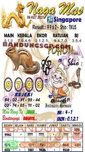 Kode Syair Naga Mas Sgp 04 Agustus 2021
