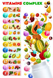 Dr Nowzaradan S Diet Plan The Complete Guide In 2020 1200 Calorie Diet Plan 1200 Calorie Diet Dr Nowzaradan Diet