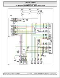 And mind of thomas jefferson, bogglesworldesl cloze verb answers, airport economics in latin america. 26 1998 Ford Explorer Radio Wiring Diagram Free Wiring Diagram Source
