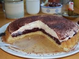 Kinderschokolade Torte Einfache Kochrezepte Schmandkuchen Kuchen Und Torten Rezepte Schmandkuchen Rezept