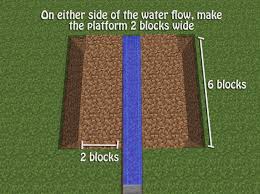 Farming cows, sheep or pigs will provide a ready source of meat for food. Unlimited Minecraft Melons How To Build A Semiautomatic Melon Farm Minecraft Wonderhowto