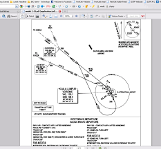 Mh87 Wmkk Kuala Lumpur Wmka Alor Setar B737