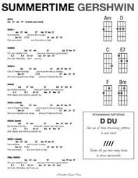 The tuning itself is very similar to standard c tuning, except all notes are tuned a whole step (two frets). Kat Marske Katmarskewang Profile Pinterest