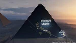 Neueste entdeckung von cheops pyramide innen. Agypten Macht Antike Pyramiden Zuganglich Aktuell Afrika Dw 14 07 2019