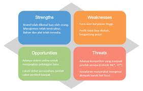 We did not find results for: Contoh Analisis Swot Produk Bisnis Online Avana Avana
