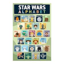 We hear it being used in war and actions movies, video games, and even in comic books and novels. Star Wars Alphabet Poster Add Some Star Wars Inspired Chic To Your Home