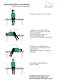 Lagerungsschwindel Bpls