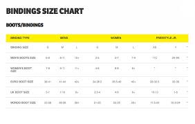 Nitro Snowboard Bindings Size Chart Modiga Jackor