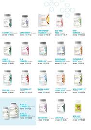 Kkm memberi amaran dan melarang penjualan semua produk makanan berkenaan berada di pasaran. Senarai Harga Produk Shaklee Terbaru 2020 Shima Jelani Pengedar Shaklee Shah Alam