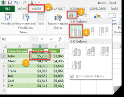 How To View Actual Versus Target With A Thermometer Style