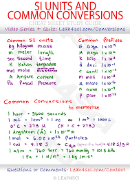Unit Conversions Or Dimensional Analysis Doesn T Have To Be So Confusing Mcat Premed Studytips Teaching Chemistry Chemistry Lessons Mcat Study