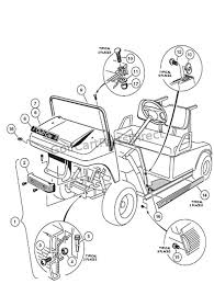 Front Body - GolfCartPartsDirect