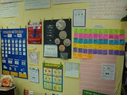 A Day Of Learning Calendar Math Everyday Math Calendar Math Kindergarten