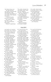 Historical Association of Southern Florida Membership List
