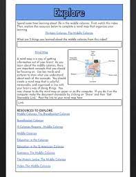 All Of The Components Of The Learning Process Are Included In This Interactive Digital Lesson Abou Social Studies Worksheets Learning Process History Education