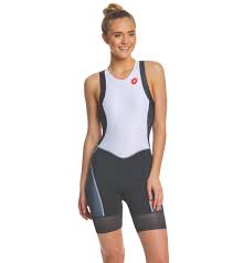Additionally, any new values defined in the box alignment module will apply to flexible box layout; Castelli Women S Free Itu Tri Suit At Swimoutlet Com Free Shipping