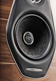 Sonus faber 'signum' & marantz 2270 plays kem awesome sound. Olympicanova Hashtag On Twitter