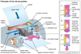 Verify that your printer is not in use printer offline mode. Why Is My Printer Offline How To Get Printer Online On Windows 10