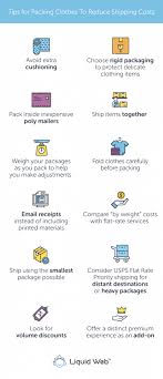 Free just pay shipping clothes. The Cheapest Way To Ship Clothes Plus 12 Packing Tips Nexcess