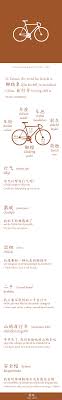 Horsedragonfish Bicycles Learn Chinese Chinese Language Chinese Language Learning