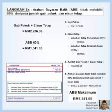 Bermula 1 januari lalu kadar caruman syer pekerja kwsp kini kembali ke asal iaitu 11 berbanding kadar 8 sebelum ini. Cara Kira Gaji Bulanan Pekerja Ada Majikan Yang Langsung Tidak Membayar Ada Majikan Yang Salah Kira Ada Majikan Yang Memberikan Gaji Kerja Lebih Masa Secara Tetap Yang Mana Jumlah Diberikan Itu