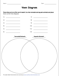 venn diagram worksheets