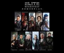 Elite dangerous access to sol 2021 : Powerplay Elite Dangerous Wiki Fandom
