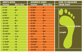 are you wearing the right shoe size to climb kilimanjaro