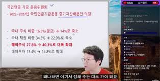 국민연금 국내주식 비중 축소 예정 - 클리앙