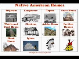 Native American Homes Chart Thanksgiving Native American Studies Native American Native American Projects