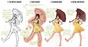 Maybe you would like to learn more about one of these? 7 Digital Art Tips For Beginners Improve Your Skills Now Digital Art Beginner Art Basics Concept Art Tutorial