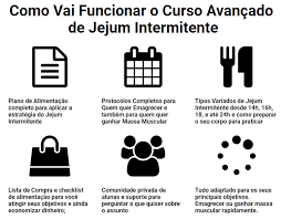O jejum intermitente surgiu como contraponto à recomendação de que devemos fazer refeições leves de três em três horas e jamais passar tanto tempo existem três métodos mais conhecidos de fazer o jejum intermitente: Jejum Intermitente Beneficios E Para Que Serve Guia Completo