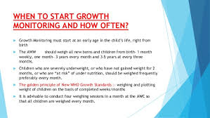 Growth Monitoring
