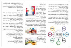 التدابير الصحيه في المنشات الغذائيه للحد Jordan Food And Drug Administration فيسبوك