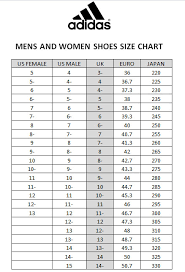 Prada Mens Pants Size Chart Iucn Water