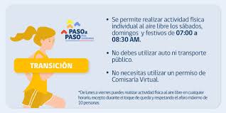 Cabe recordar que la fase 2 mantiene la prohibición de trasladarse a la segunda vivienda, de funcionamiento de cines y teatros, de atención en restaurantes, pubs, cafés, discotecas, gimnasios, clubes de adultos mayores, y se mantienen en cuarentena centros sename y establecimientos de. Plan Paso A Paso Revisa El Horario Libre Para Hacer Deporte En Cuarentena Meganoticias