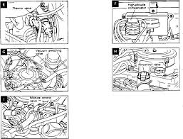 Sciences economiques et sociales terminale es obligatoire progamme 1995 2001 mitsubishi montero sport engine diagram archives. I Have A 1989 Mitsubishi Montero 3 0 V6 And I Need A Diagram Of The Throttle Body Does It Have Water Running Through