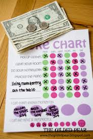 Free Printable Chore Charts For Kids Fab N Free