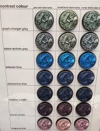 The hex color code is really just an rgb value that is in hexadecimal notation.the rgb color code uses decimal notation and separates each component (red, green and blue) by a comma. Gw S Contrast Paints How They Ll Really Look On Models